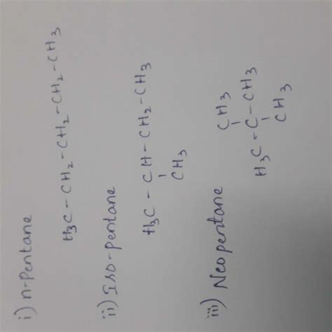 Structural isomers of pentane? | EduRev Class 10 Question