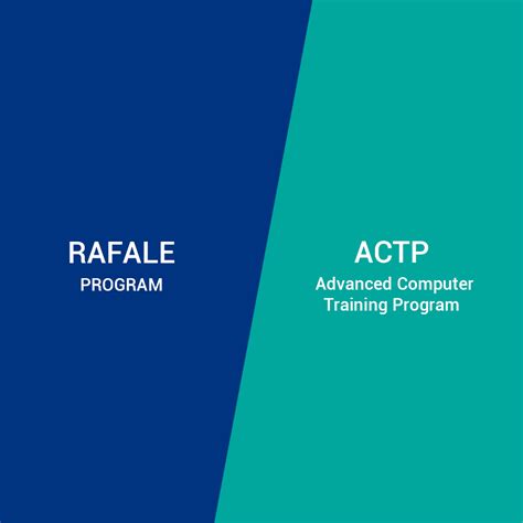 Computer Training Program 的图像结果