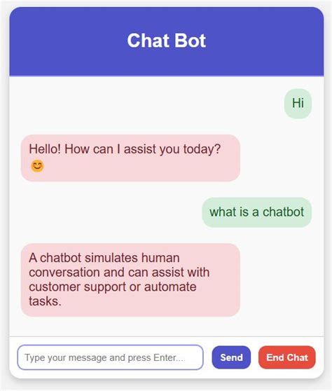 Image result for Chatbot in JavaScript