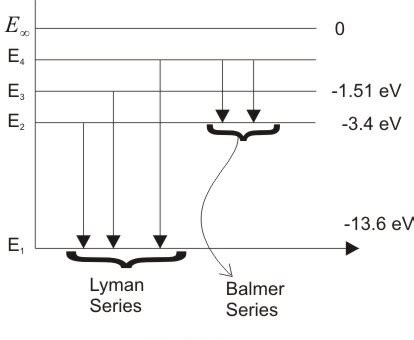 Power System Analysis