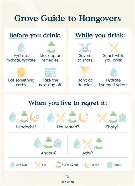 How To Reduce A Hangover - Memberfeeling16