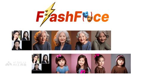 Ai 相册 的图像结果