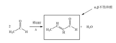羟醛缩合反应（Aldol condensation）_Chem