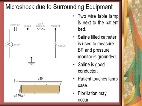 Electricity Effect 的图像结果
