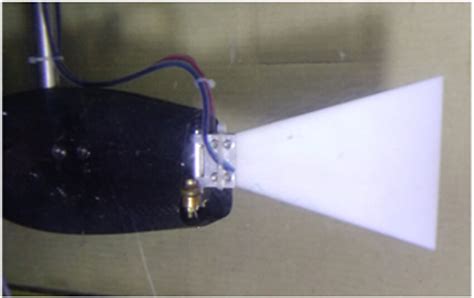 Image result for Dye Flow Visualization