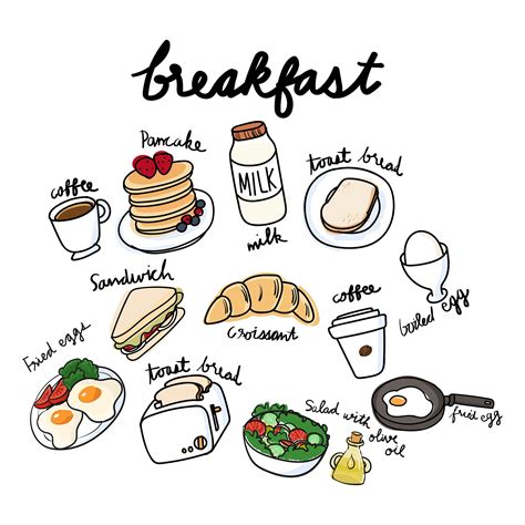 Image result for Design for API Model