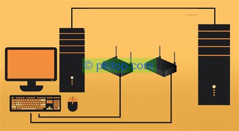 Image result for Ethernet IP Tutorial