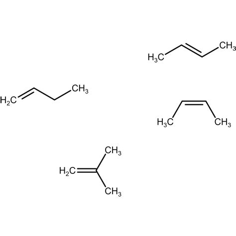 isomers of butane - Overview, Structure, Properties & Uses