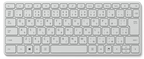 Image result for Java Password Program