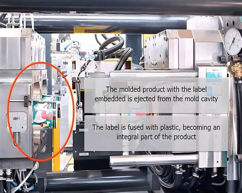 Image result for IML Labelling