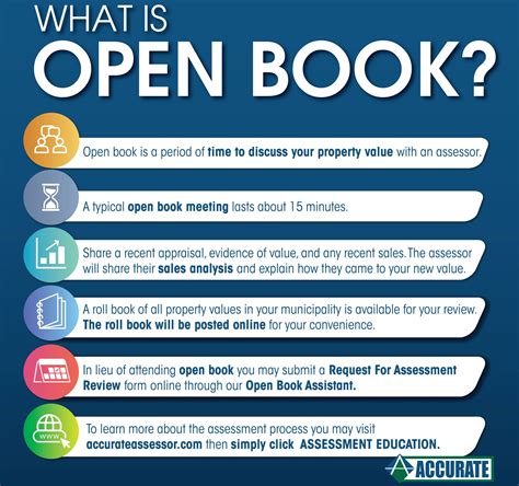 City Treasurer & Assessor | Sparta WI