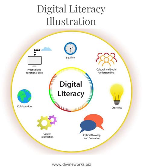 digital literacy illustration