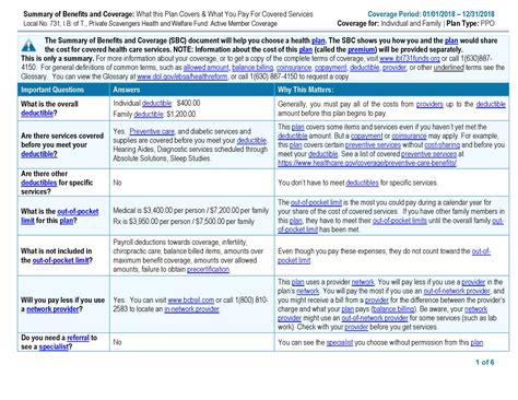 Teamsters Local 731 Health Welfare and Pension Fund