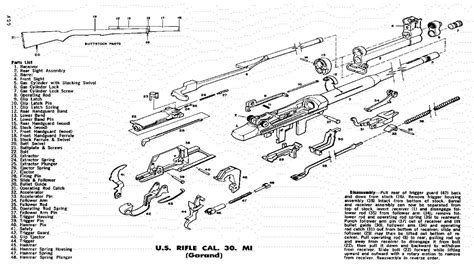 Garand M1 Parts Rifle Drawing Diagram Exploded Canada Bm59 Firearm Drawings Gun Rifles Firearms ...