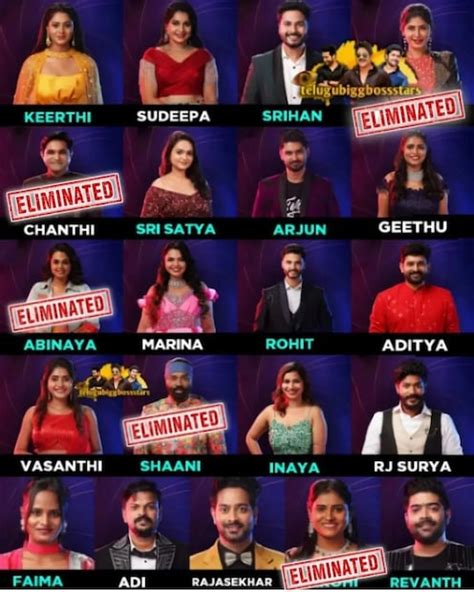 Bigg Boss 6 Grand Finale: ఫైనల్ లెక్కలివే.. విన్నర్ ప్రైజ్ మనీ ...