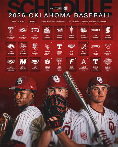 26 OU Baseball Schedule | SEC Rant