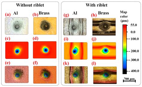 Effects of Materials (Aluminum and Brass) and Bio‐Inspired Trapezoidal ...