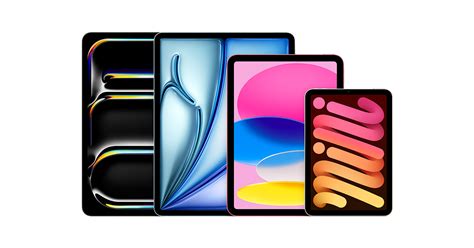 iPad Mini Generations 的图像结果