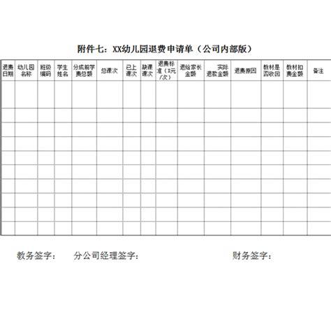 幼儿园退费单_幼儿园退费明细表怎么做？_3A幼教商城