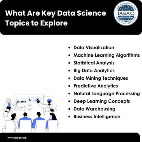 Data Science Topics 的图像结果