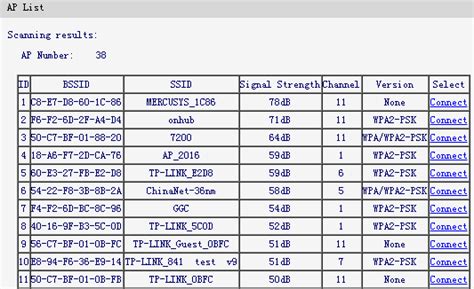 How to configure WDS function on the MERCUSYS Wireless N Router (for ...