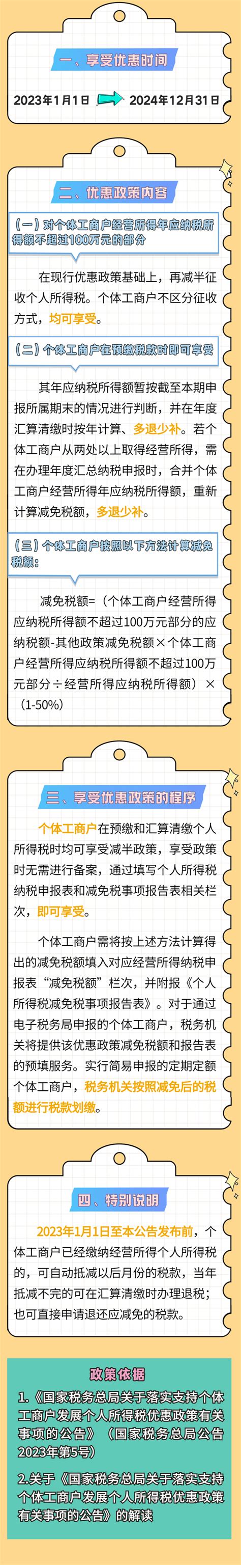 个体工商户和小规模纳税人的区别（个体户每个月要报税吗）