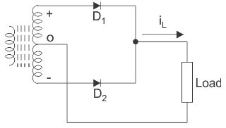 Single Phase Full Wave Diode Rectifier - Power Electronics - Electrical ...