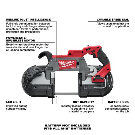 M18 Deep Cut Band Saw Kit at Erik Nowak blog