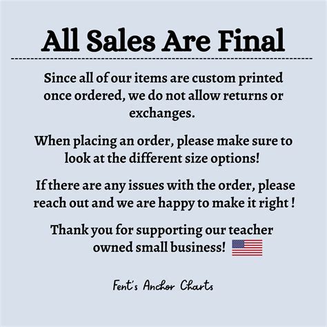 Spanish Bill of Rights Anchor Chart, Carta De Derechos, 10 Amendments ...