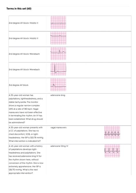 ACLS Pretest 2025/ 2026 Complete Advanced Cardiac Life Support Practice ...