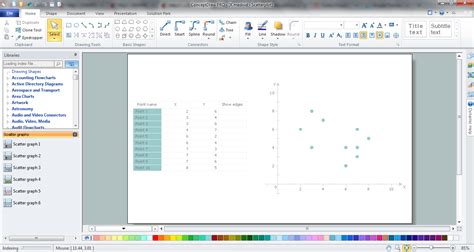 Image result for Scatter Graph Chart