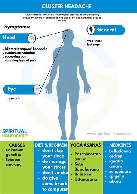 What Causes Cluster Headaches
