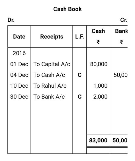 show this transaction in double column cash bookgive me the right ...