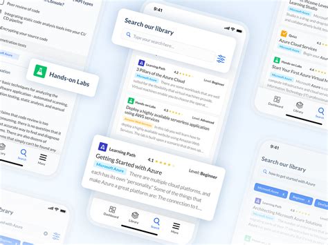 Library Card 的图像结果