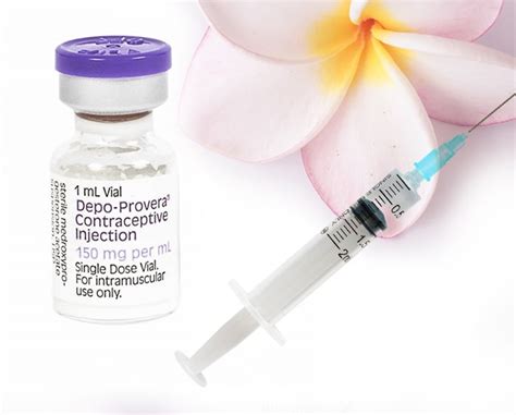 Birth Control Injection 的图像结果