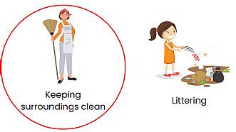 Worksheet Solutions: Responsibility: Rights And Duties - Value ...