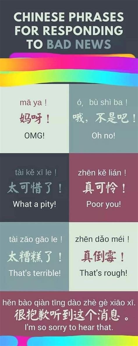 Pin auf Chinese language in 2024 | Chinesisch lernen, Chinesische ...