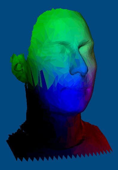 Image result for OpenGL Color Code