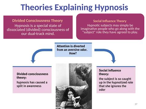 Ch 4 States of consciousness micheal gazzaniga.ppt