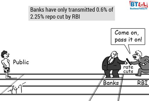 Business and economy Cartoons - CARTOONS BusinessToday