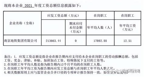 南京事业单位工资多少钱每个月,有哪些福利待遇_大风车考试网