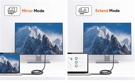 CableCreation Active DisplayPort to DVI Cable, 6FT DP to DVI-I Cord ...