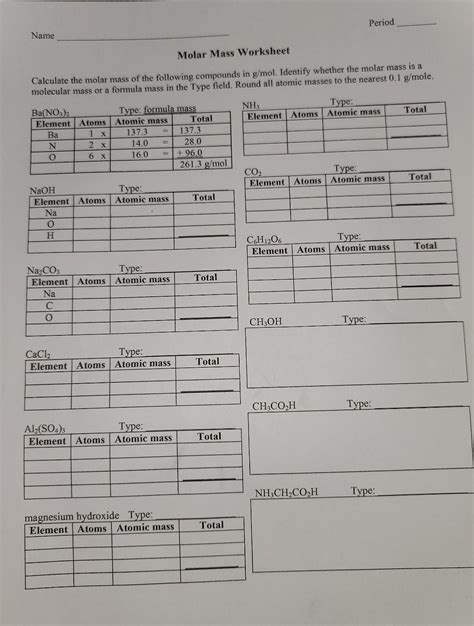 Solved Period Name Molar Mass Worksheet Calculate the molar ...
