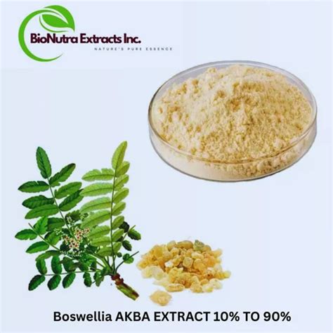 Bionutra Extracts Inc - Trader - Retailer of Herbal Extract & Plant ...