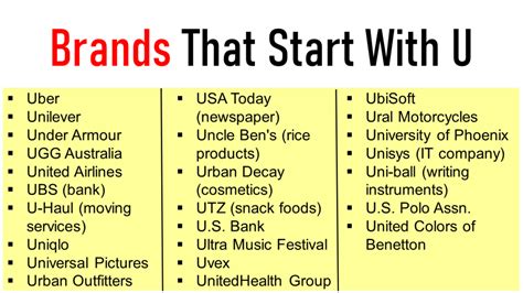 50+ Top Brands That Start With U - EngDic