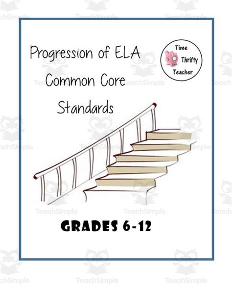 Image result for Common Core Ela Lessons