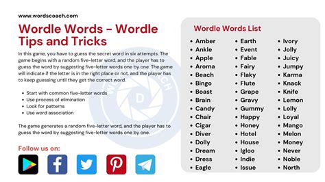 Downloadable List Of Wordle Words