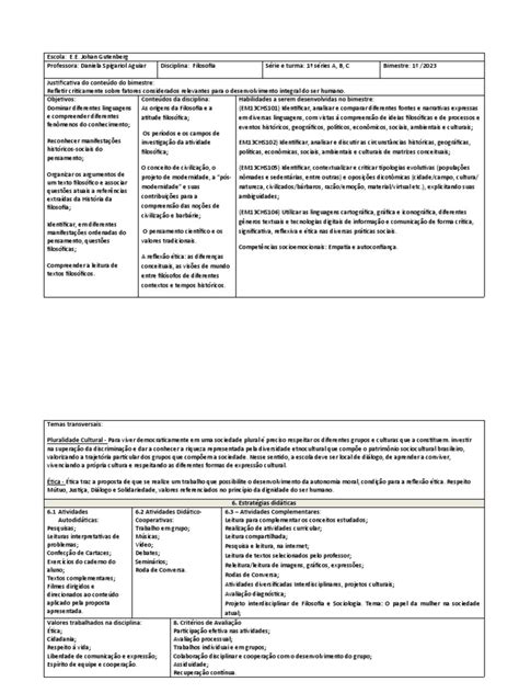 Image result for Tutorial De Filosofia