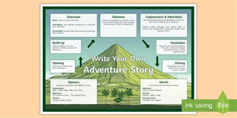 Adventure Story Writing Examples 的图像结果