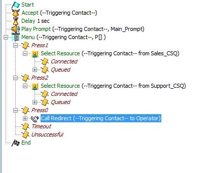 Image result for Internet Script Editor